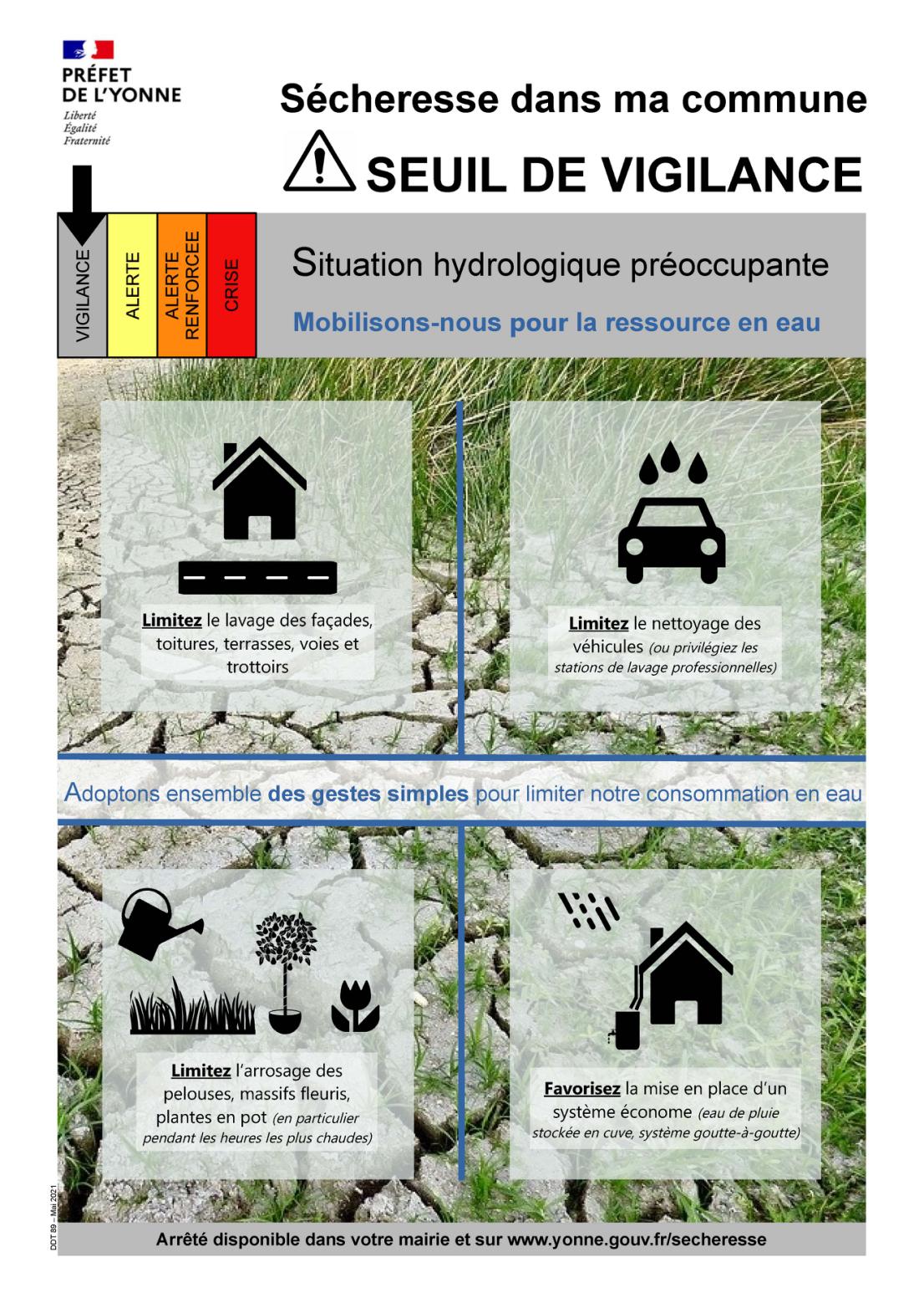 Affiche_secheresse-_Vigilance.jpg