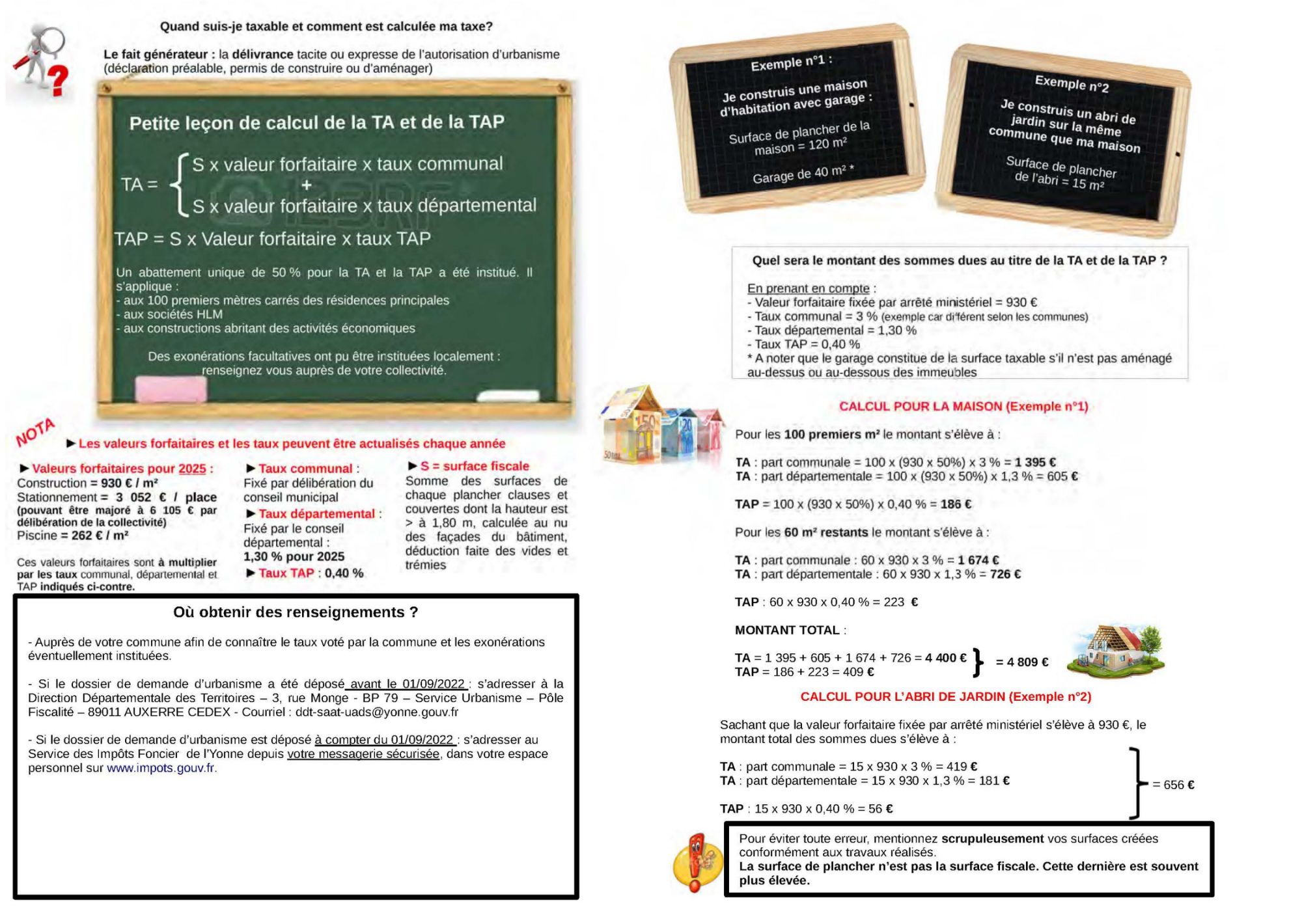 FLYER_TAXE_URBANISME_2025_Page_2.jpg