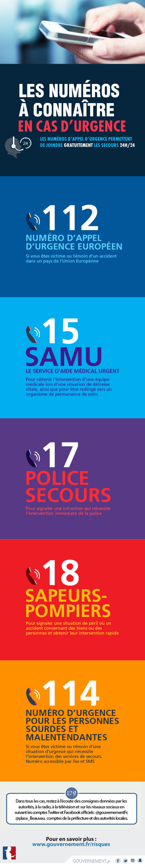 infog-num-urgence-560-01.png